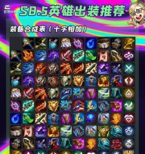 英雄联盟（拥有绝对优势的装备选择，让你成为游戏中的无敌存在！）