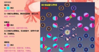 命运岛技能选择攻略（选择技能的艺术、技能升级攻略、最佳技能搭配推荐、个人实战心得）