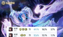貂蝉出装铭文打法攻略（绝世美人谁与争锋！魅惑战场指南揭秘）