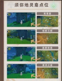 原神须弥新出解谜攻略（解锁谜题解决路径，揭秘须弥新区域内的宝藏和秘密）