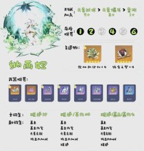 原神手入门攻略（全面指南助你迅速掌握原神的基本要素与技巧）