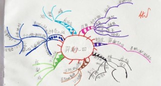 《狂暴巨兽后羿出装顺序攻略——全面提升后羿输出能力》（掌握最佳出装顺序，打造无敌后羿）