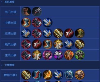《穿越文豪世界，探寻最强出装攻略》（挑战极限，成为游戏里的文豪大师）