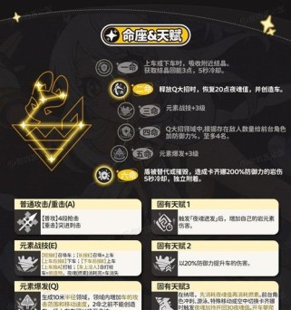 原神高等级攻略（追求玩家等级与实力的关键，掌握这些攻略带你飞）