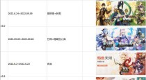 《原神攻略UP如何制作有效攻略》（提升攻略质量的关键方法与技巧）