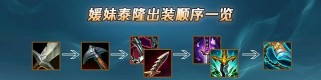 全方位攻略！2费卡男刀出装及技巧解析（强化突进！提高输出！2费卡男刀出装攻略大揭秘）