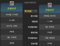 冒险岛黑暗技能加点攻略（掌握关键技能点数分配方法，打造最强冒险家！）
