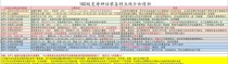 打造最强DNF外观，穿上ADP外衣（深入了解ADP外衣，让你的角色更加炫酷）