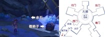 解密原神雷电连线（探索雷电迷宫，解开隐藏谜题的方法与技巧）