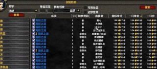 魔兽世界新手攻略（逐步掌握游戏规则，成为顶尖玩家）