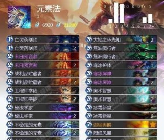 巫妖王炉石骑士攻略（卡牌组合、战术技巧、胜率倍增）