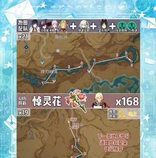 原神新手攻略之最快收集原石（打造强力武器，快速升级实力！）