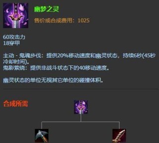无限火力辅助猫咪出装攻略（如何利用无限火力装备为你的猫咪提供最强大的辅助能力）