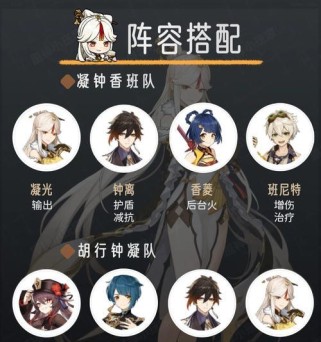 原神岩主养成攻略（打造最强原神岩主，掌握养成秘籍）