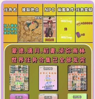 迷失沙漠中的求生攻略（原神沙漠迷路攻略，让你不再迷失方向）