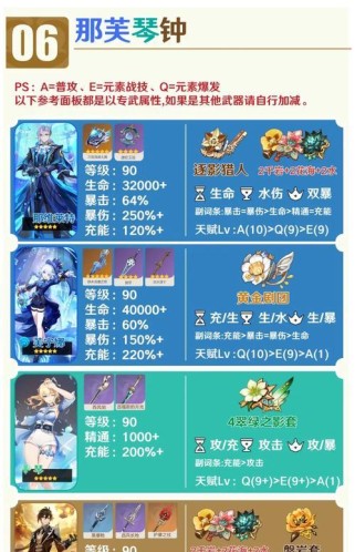原神钟离传说副本攻略（揭秘钟离副本的玩法、秘籍和隐藏任务）