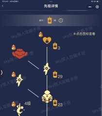 《光遇复刻47先祖兑换图一览》（重拾光明，完成传承！——光遇47先祖兑换图解析）