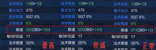 蔡文姬出装攻略（用正确的装备打造你的蔡文姬，让敌人闻风丧胆！）