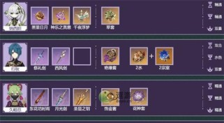 原神砂糖武装队攻略（用智慧与甜品征服世界的砂糖与她的伙伴们）