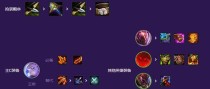 Dota混沌骑士出装攻略（掌握关键装备，打造无敌骑士）