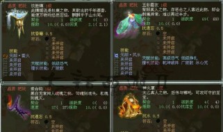 《摩登西游2游戏攻略大揭秘》（揭秘隐藏关卡、强力装备及技巧，助你成为顶级玩家！）