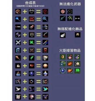 《老农种树》游戏闪电瓶怎么用？（玩转游戏，轻松获取高分！）