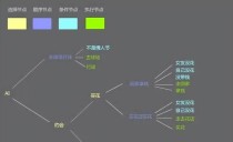 《龙族幻想》游戏球队邀请函NPC不见了解决方法