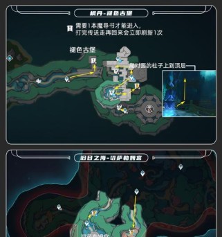 揭秘雪山触摸剑柄的秘密（原神中如何正确触摸雪山剑柄，解锁隐藏的力量）