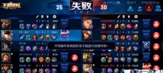萌新赵云出装攻略大全（赵云出装攻略、技巧及操作心得分享）