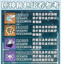 原神岩元素角色攻略（掌握岩元素角色的技能与战术，成为原神的主宰）