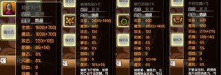 《造梦西游3》技能攻略（从初级技能到高级招数，助你成为西游大师）