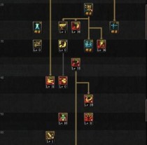 剑魂技能加点攻略（解析剑魂技能加点策略，助你成为无敌战神！）