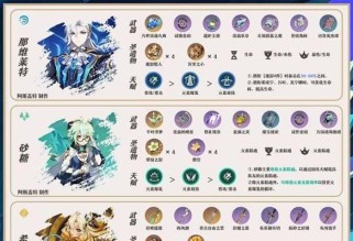 原神探索机制攻略（深入了解原神的探索系统，带你揭开神秘的面纱）