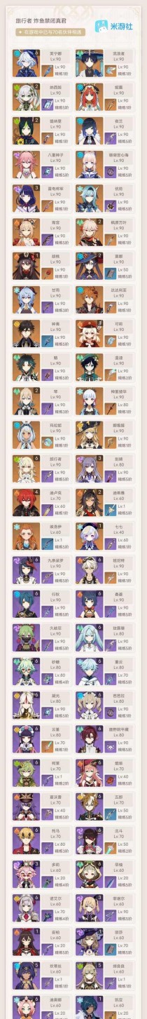 原神打法攻略主播（解锁游戏技巧，助你成为原神大师）