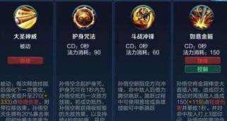 《王者荣耀全能出装攻略大全》（玩转所有英雄，赢得每一局战斗！）