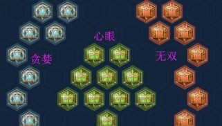 神盾游侠出装顺序攻略（打造无敌游侠！游刃有余的装备选择指南）