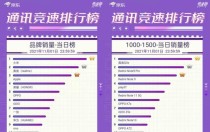 雷蛇双十一战报（2019年度最热销产品出炉，游戏外设行业又添新宠！）