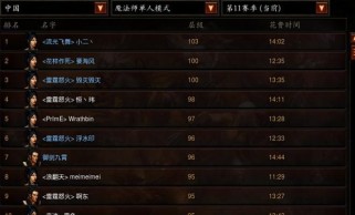 暗黑3同屏游戏攻略（快速提升等级、获取稀有装备、团队合作等秘籍一网打尽！）
