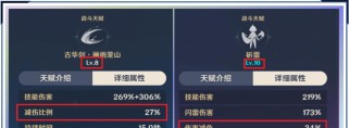 原神北斗感电队攻略（探索北斗的技能组合与战术策略，成为最强电击使者！）