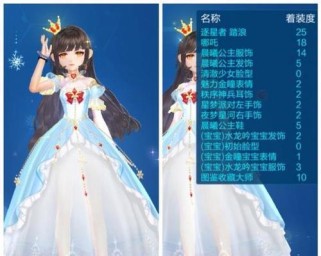飞车公主宠物技能加点攻略（打造最强宠物！如何正确分配宠物技能加点）