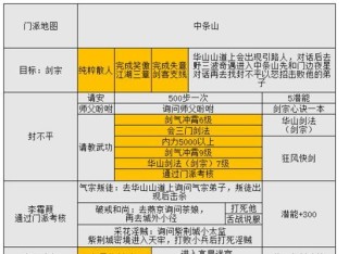 揭秘韩国游戏衰落（探究韩国游戏行业现状，为衰落制定新的发展路径）