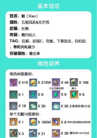 原神魈详细攻略（揭开原神世界中神秘而强大的魈，把握战斗技巧、获得宝藏的关键）