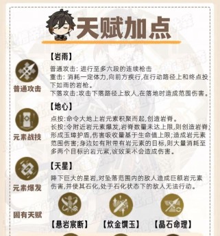 钟离攻略（掌握钟离的技巧，成为原神世界的强者）