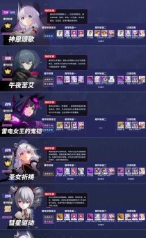 《崩坏3》新天赋模块如何升级？（解锁更强大的角色技能，让你在战斗中更加不可战胜！）