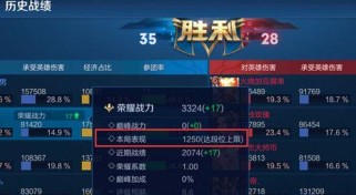 王者荣耀怎么升战斗值,高效提升英雄战斗值的实战攻略