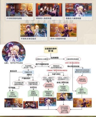 原神新手角色故事攻略（揭开原神新手角色背后的秘密，助力你的冒险之路）