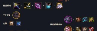 云顶之弈蔚出装攻略（玩转云顶之弈，让你的蔚成为敌人的噩梦）