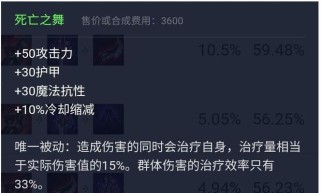 男枪比赛天赋出装攻略（从天赋到装备，打造完美男枪）