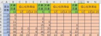 《暗黑2菠萝出装攻略》（技巧、装备选择和技能设置，助你在暗黑2中成为强大的菠萝。）