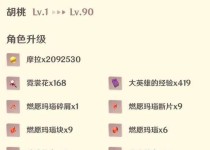 原神攒升级攻略（掌握升级技巧，成为强大的冒险者！）